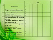 Взаимодействие с семьёй как залог успешного формирования социально-трудовых навыков у детей с аутизмом Взаимодействие с семьёй как залог успешного формирования социально-трудовых навыков у детей с аутизмом