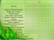 Взаимодействие с семьёй как залог успешного формирования социально-трудовых навыков у детей с аутизмом Взаимодействие с семьёй как залог успешного формирования социально-трудовых навыков у детей с аутизмом